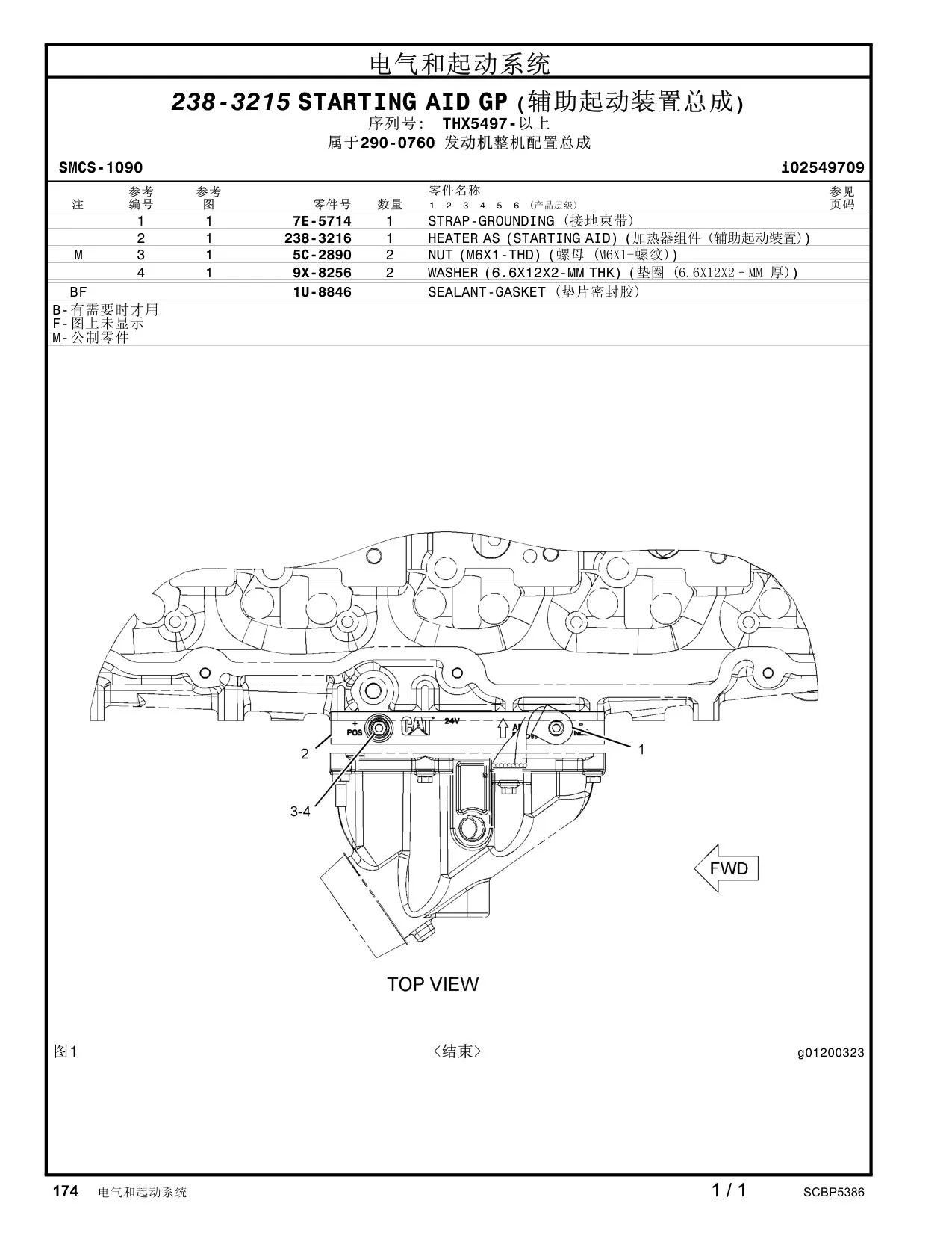 5C-2890 - NUT (M6X1-THD)