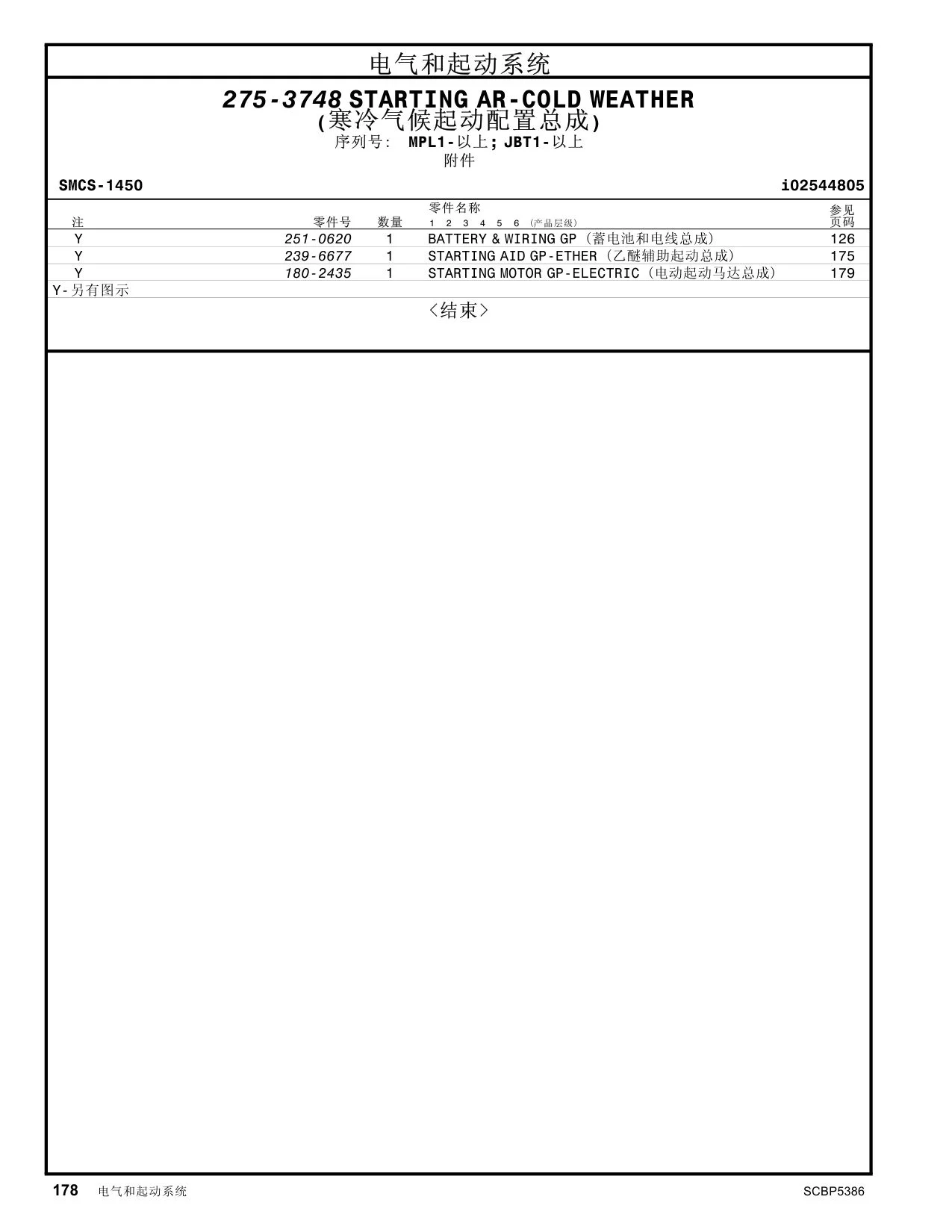 251-0620 - BATTERY & WIRING GP