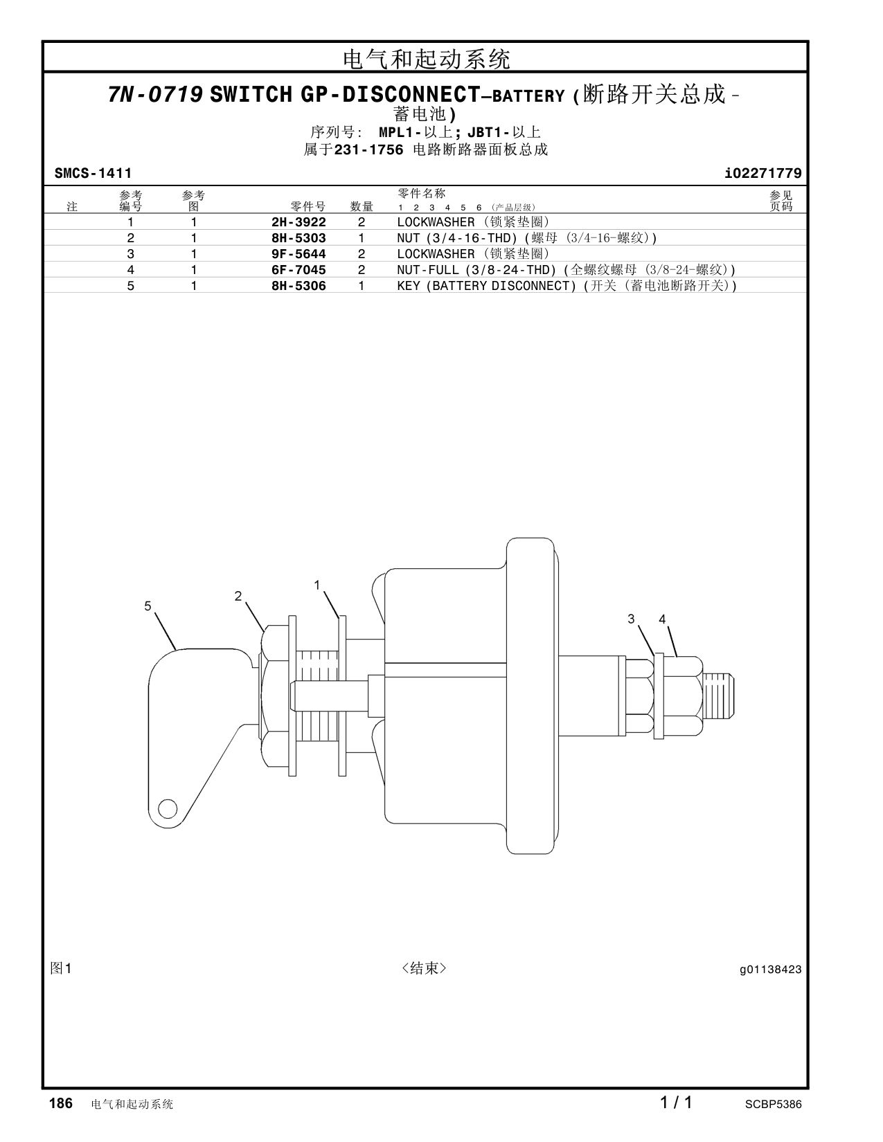 diagram 7