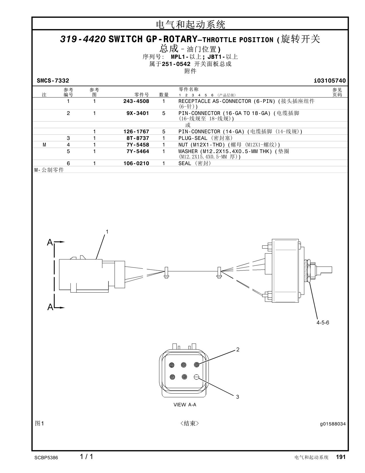 diagram 5