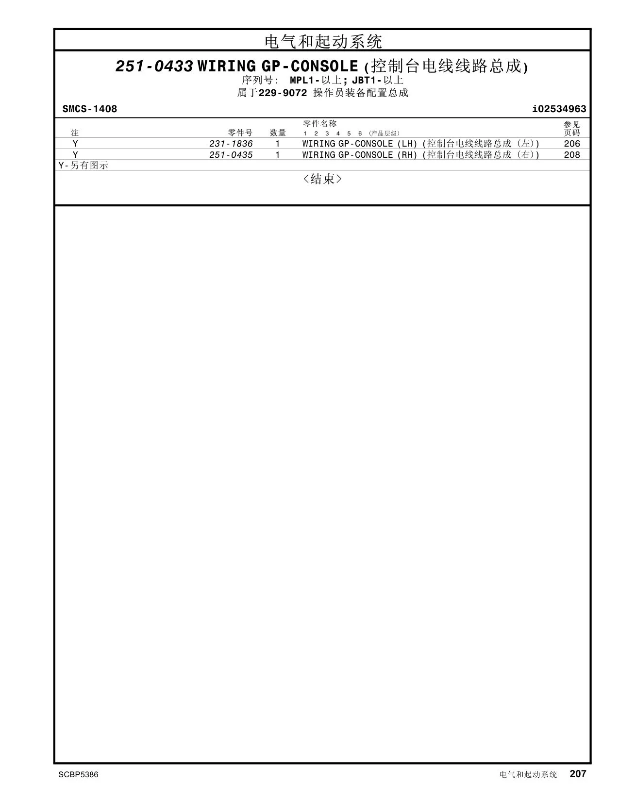 251-0435 - WIRING GP-CONSOLE (RH)  <结束>