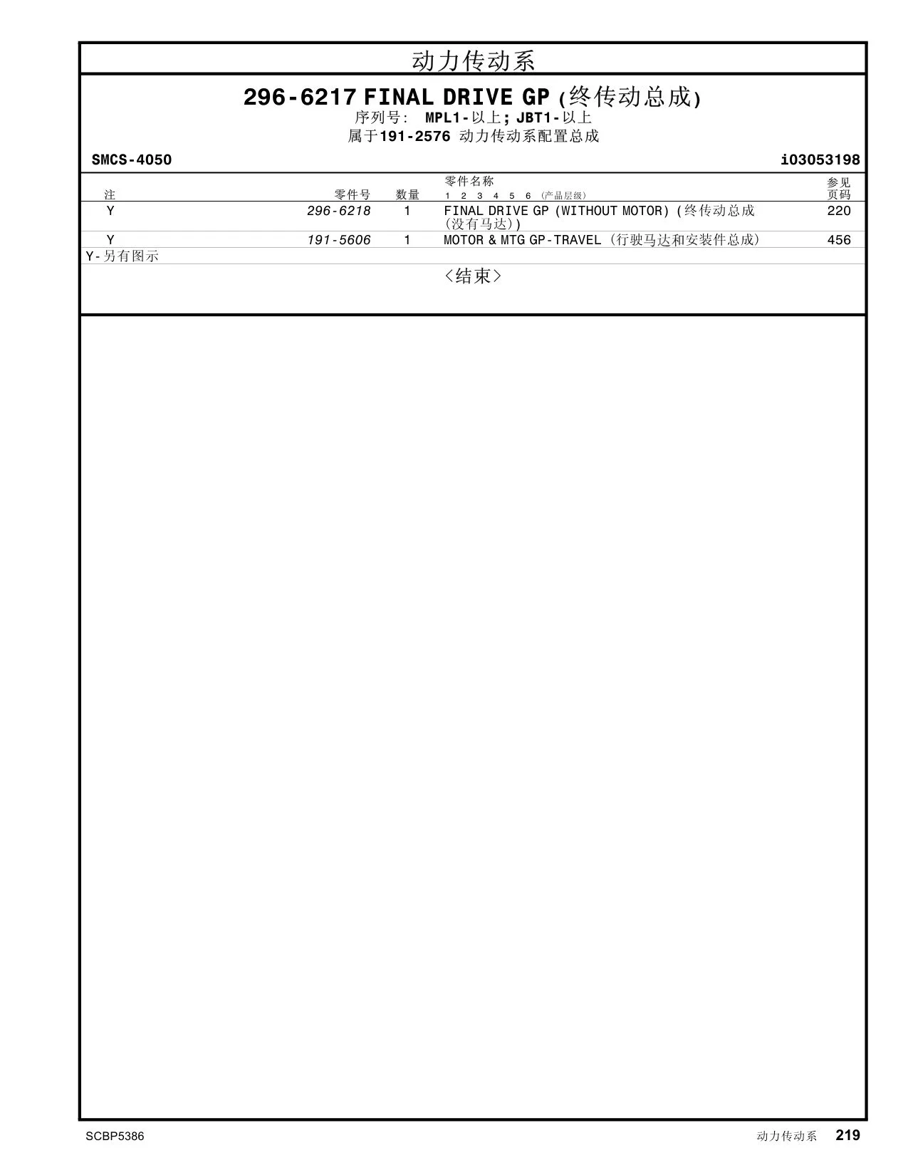 191-5606 - MOTOR & MTG GP-TRAVEL  <结束>