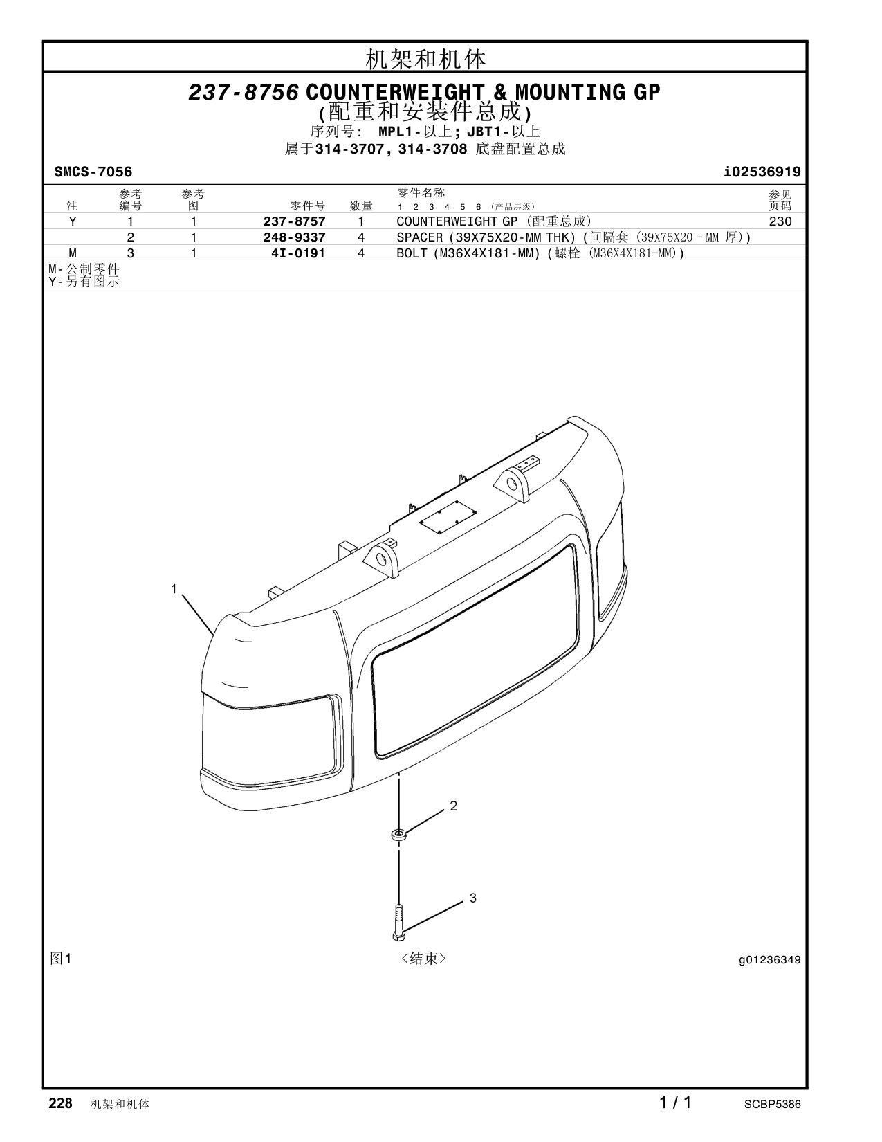 237-8757 COUNTERWEIGHT GP (配重总成) 230 · S/N MPL1- CAT parts manual diagram