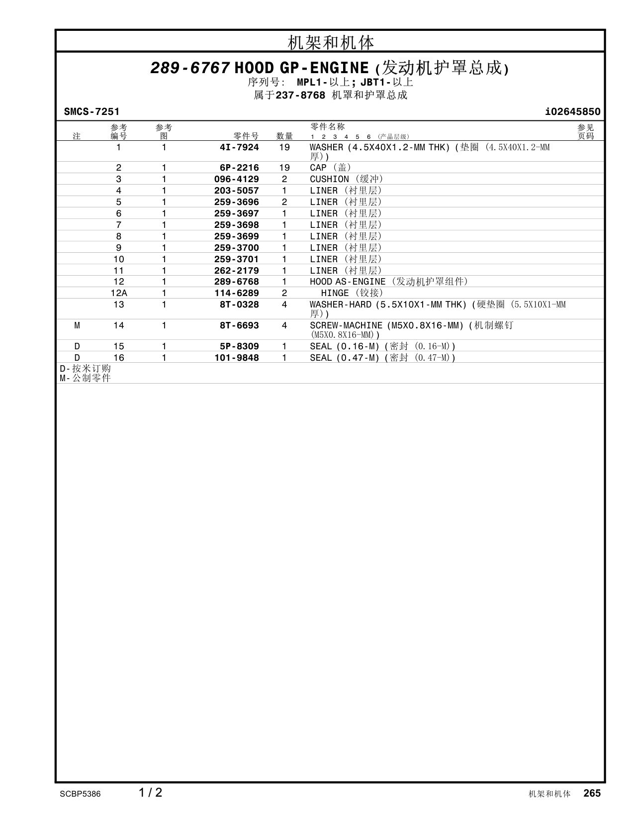 diagram 5