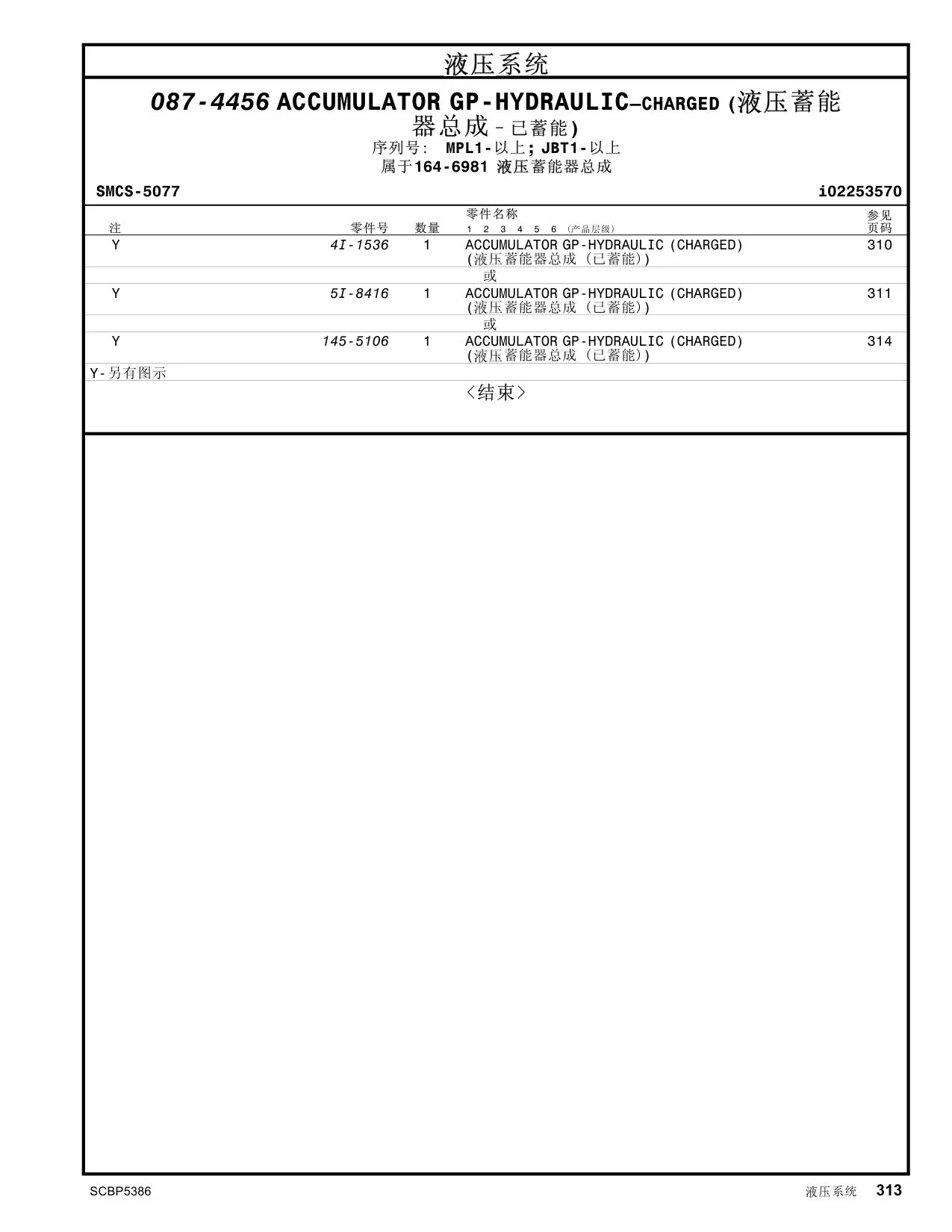 5I-8416 - ACCUMULATOR GP-HYDRAULIC (CHARGED)  或