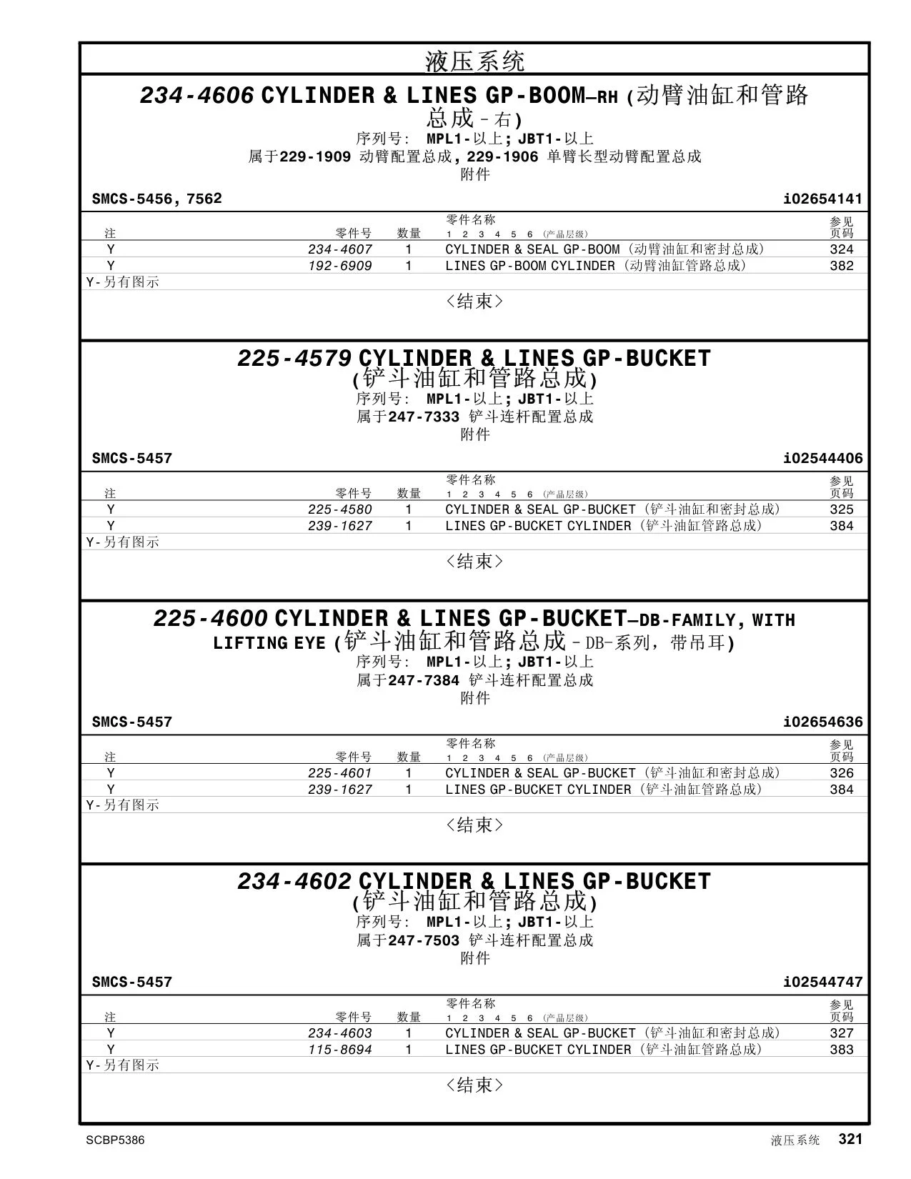 239-1627 - LINES GP-BUCKET CYLINDER (铲斗油缸管路总成) <结束> CYLINDER WITH  MPL1-以上; JBT1-以上 序列号: 铲斗连杆配置总成 附件 零件名称 零件号