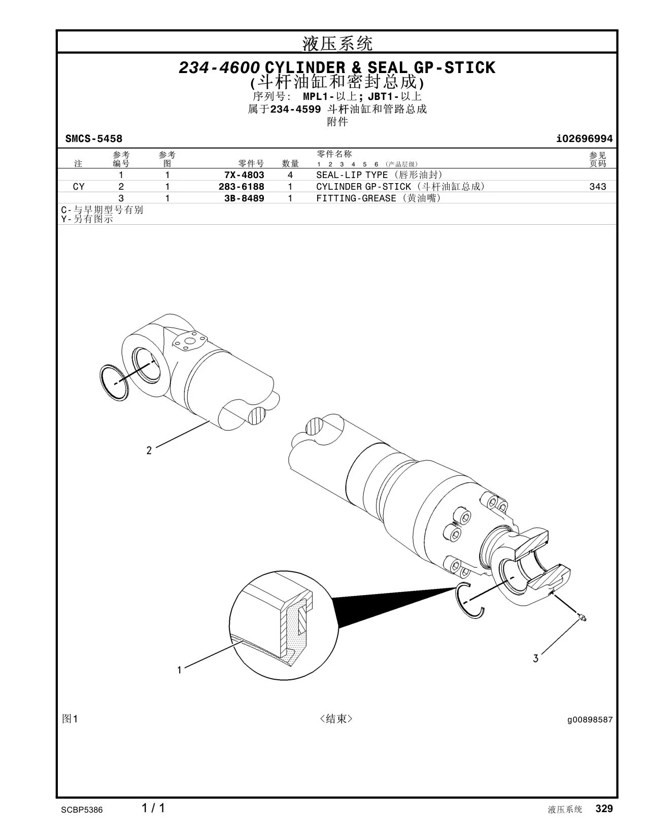283-6188 - CYLINDER GP-STICK