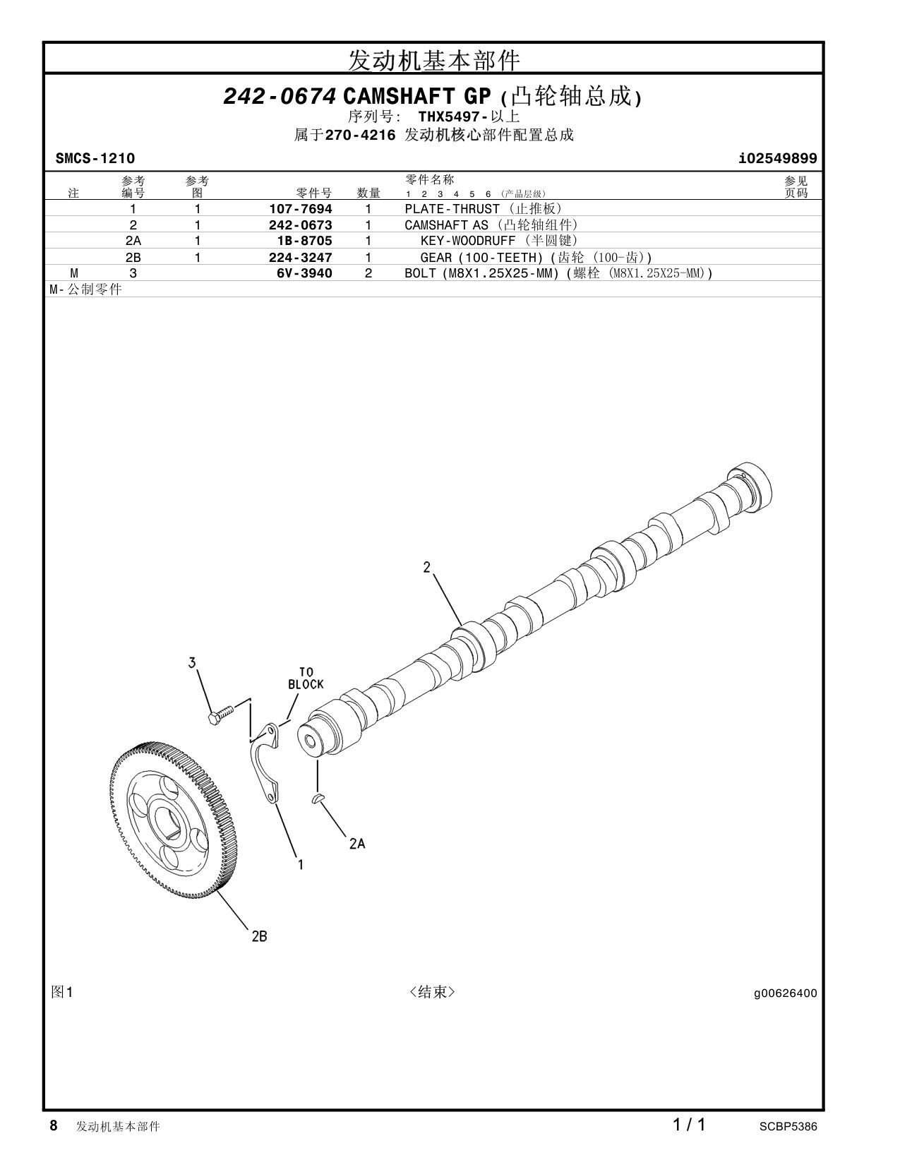 diagram 5