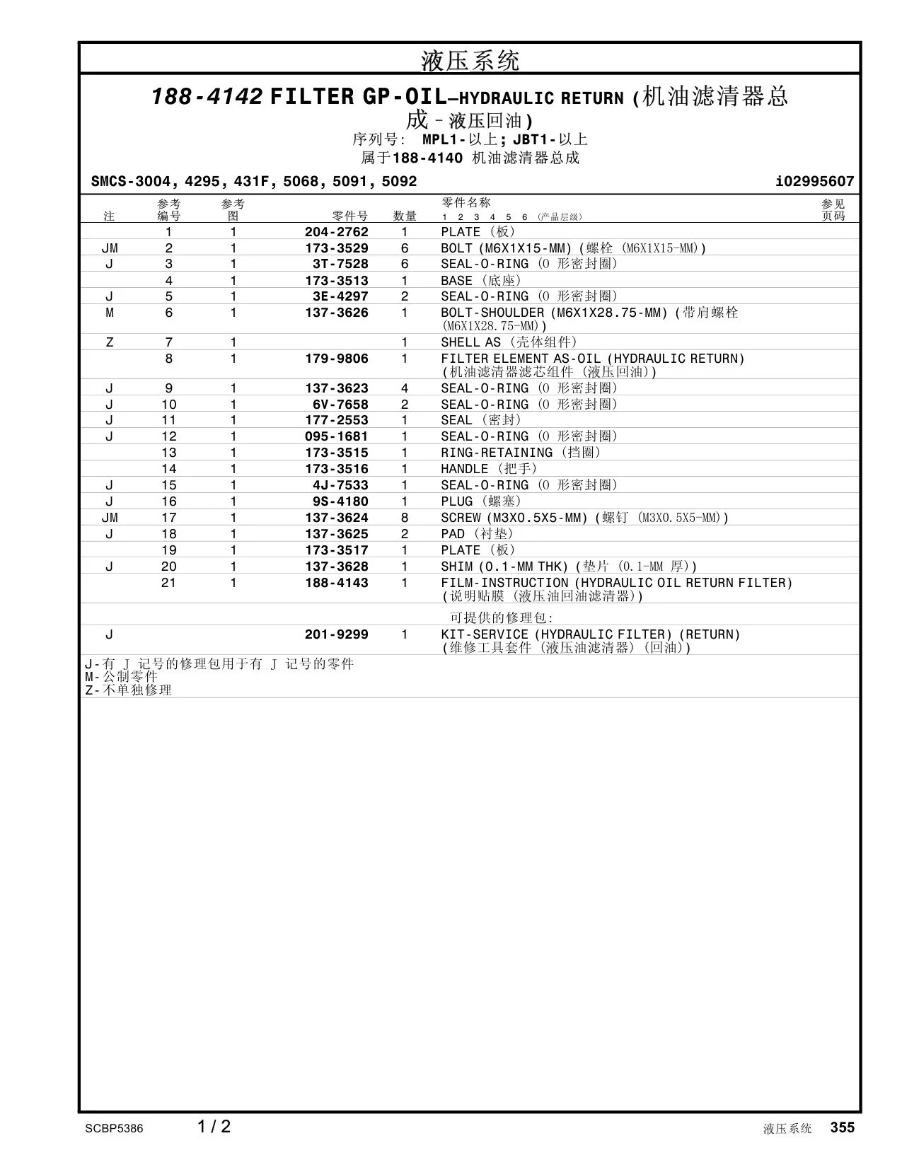 diagram 5