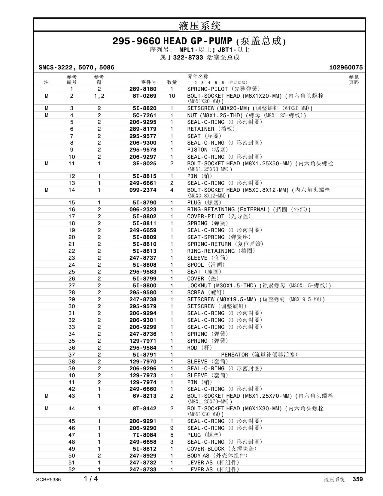 295-9579 SETSCREW · S/N MPL1- CAT parts manual diagram