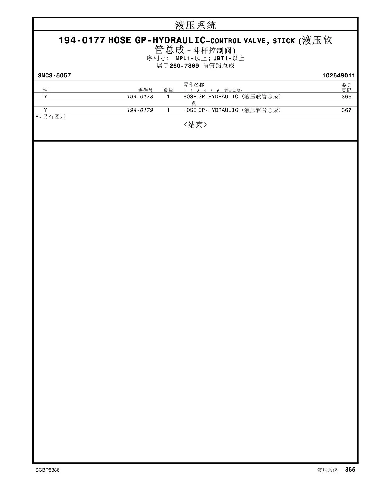 194-0178 - HOSE GP-HYDRAULIC  或 GP-HYDRAULIC