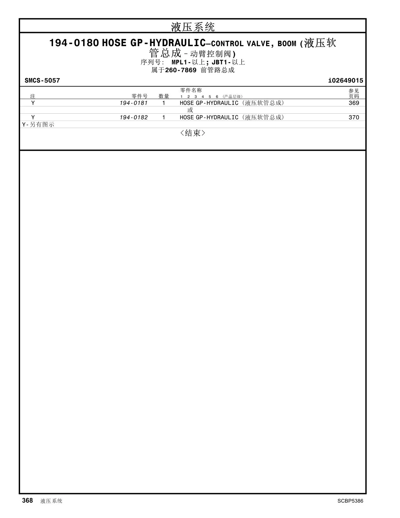 194-0181 - HOSE GP-HYDRAULIC  或 GP-HYDRAULIC