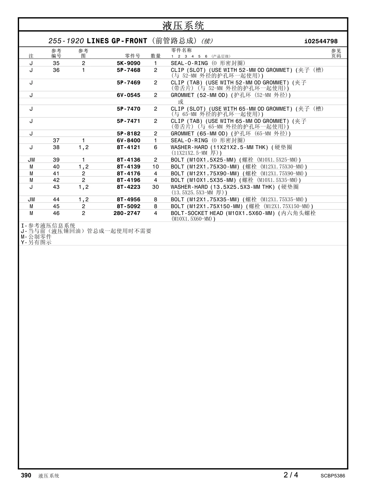 5P-7471 - CLIP (TAB) (USE WITH 65-MM OD GROMMET) ( 外径的护孔环一起使用))  (与65-MM