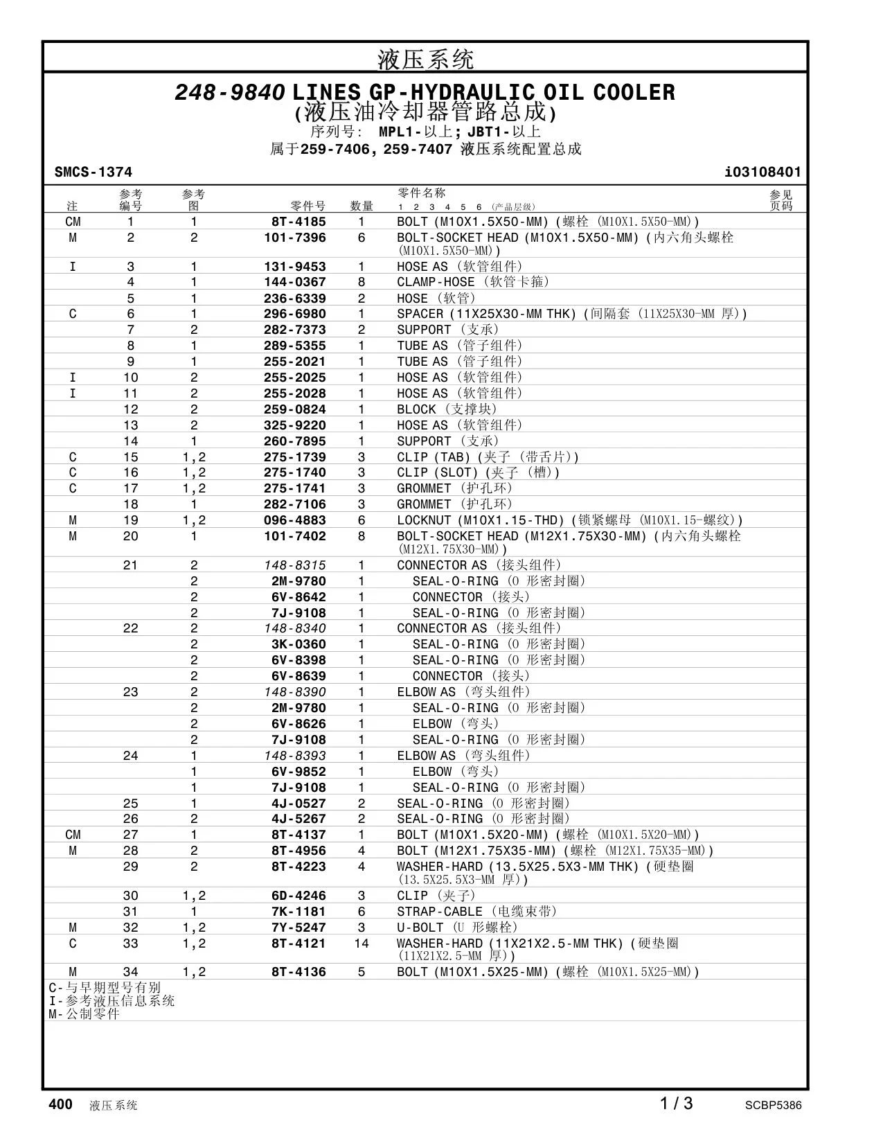 4J-0527 SEAL-O-RING · S/N JBT1-以上 CAT parts manual diagram