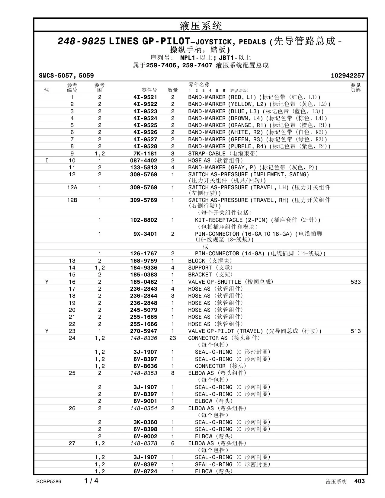 diagram 5