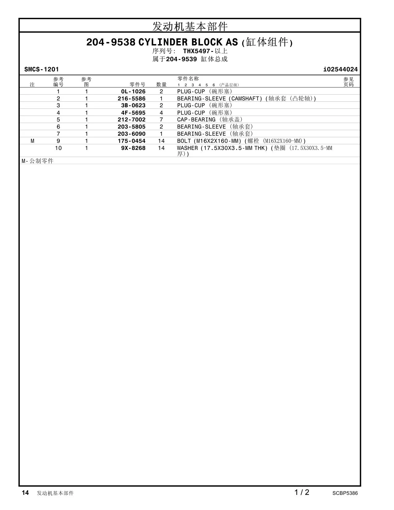 diagram 7