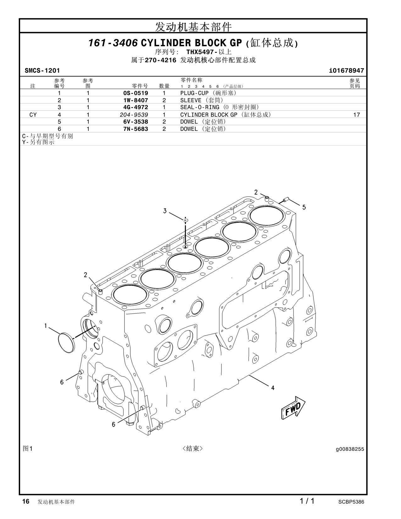 diagram 3