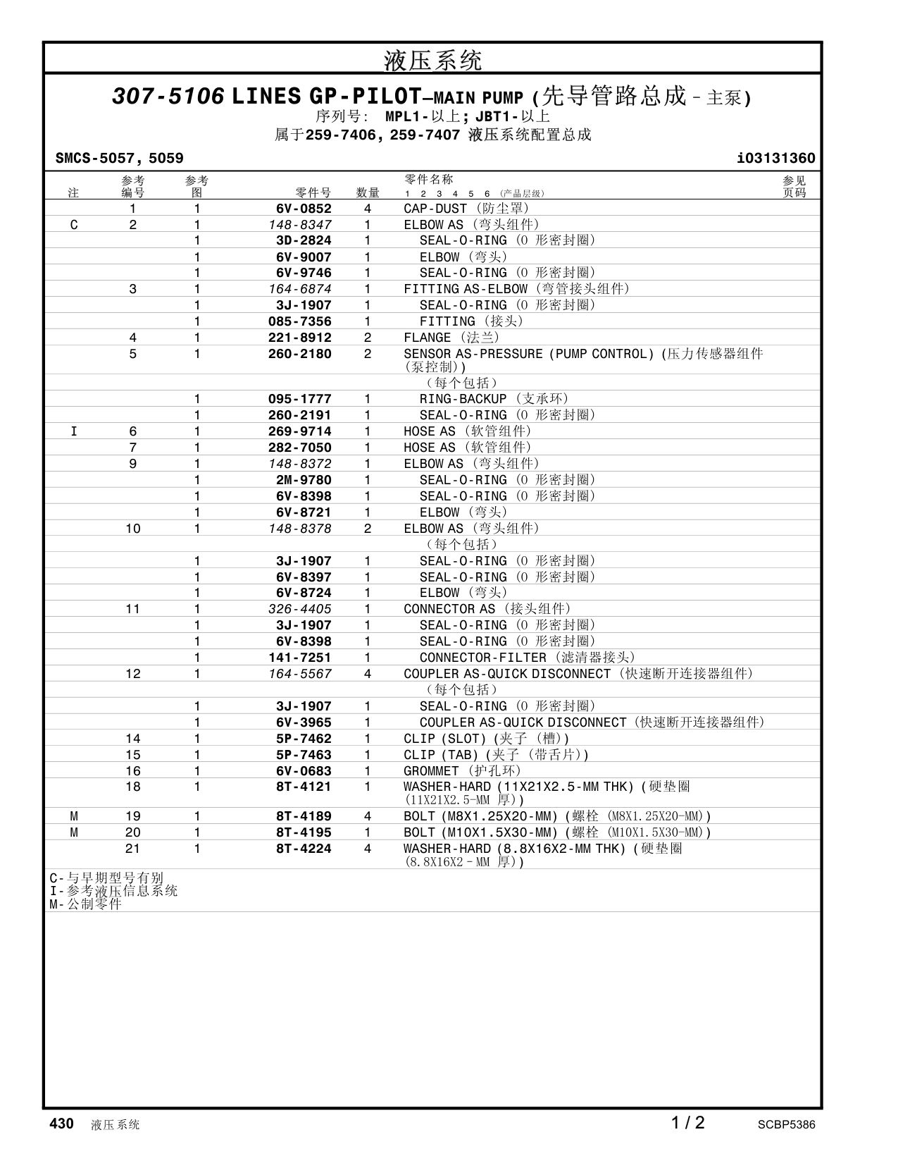 221-8912 FLANGE ( ) · S/N MPL1- CAT parts manual diagram