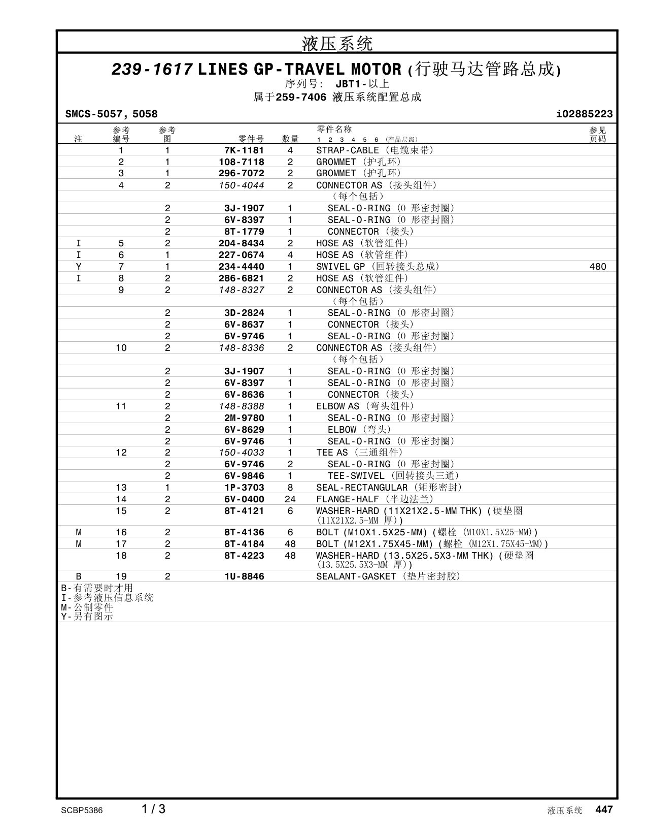 diagram 7