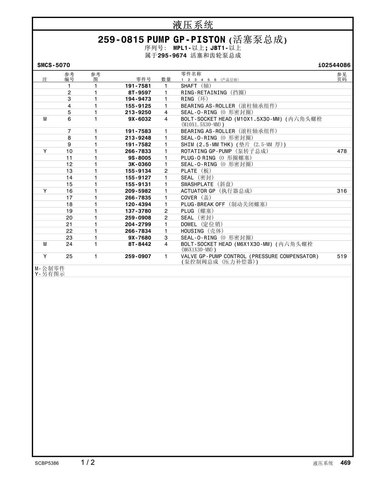 9X-7680 SEAL-O-RING · S/N JBT1-以上 CAT parts manual diagram