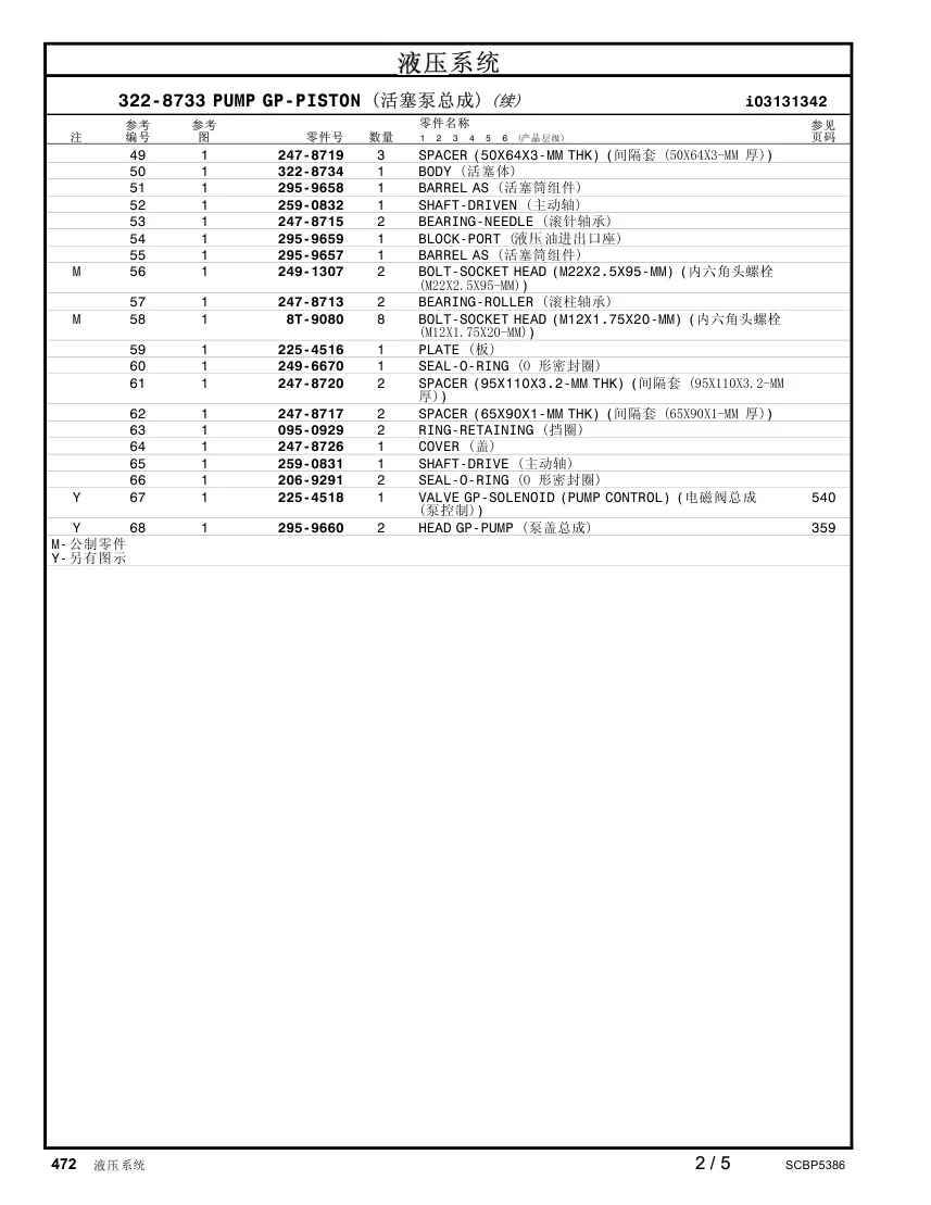 259-0831 SHAFT-DRIVE CAT parts manual diagram