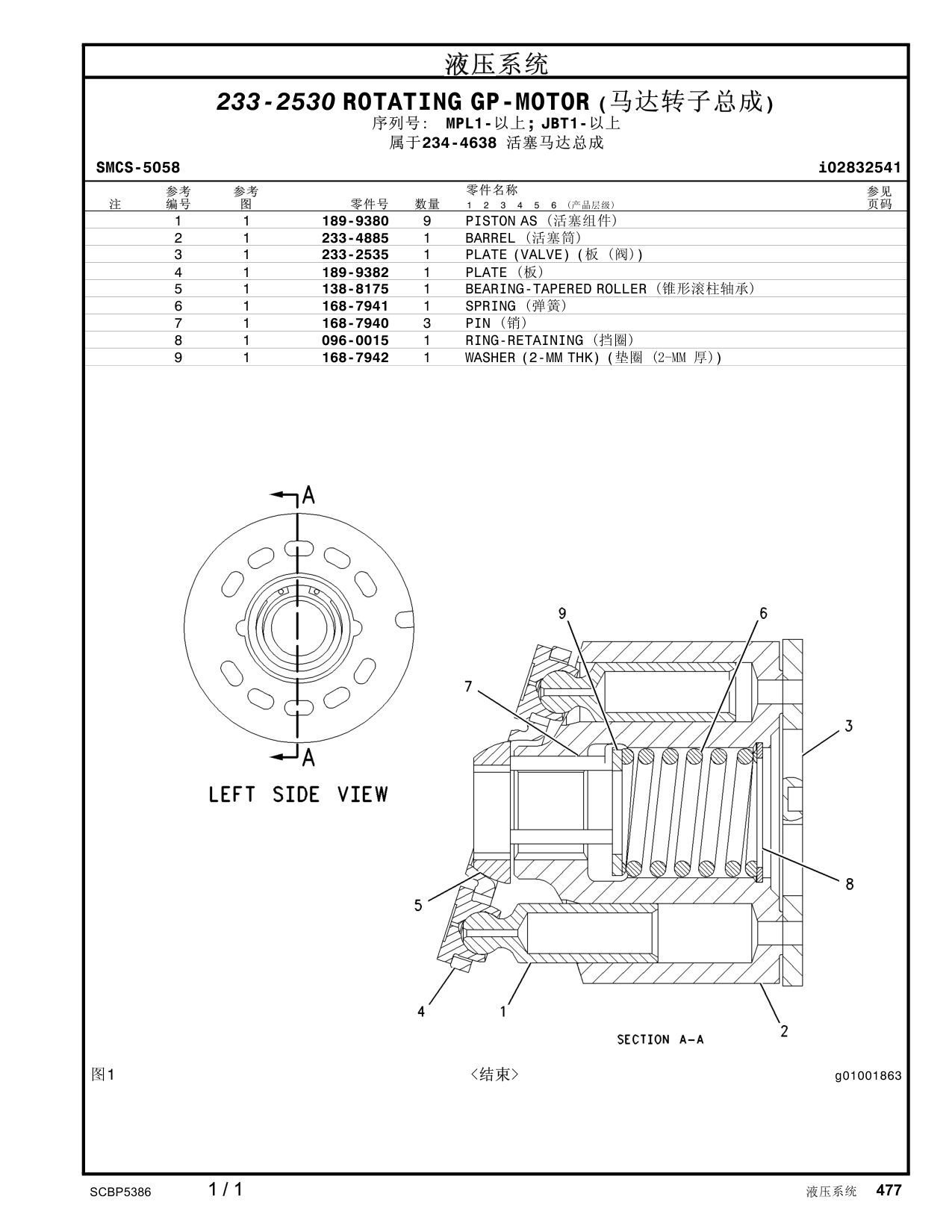 168-7940 PIN · S/N MPL1- CAT parts manual diagram