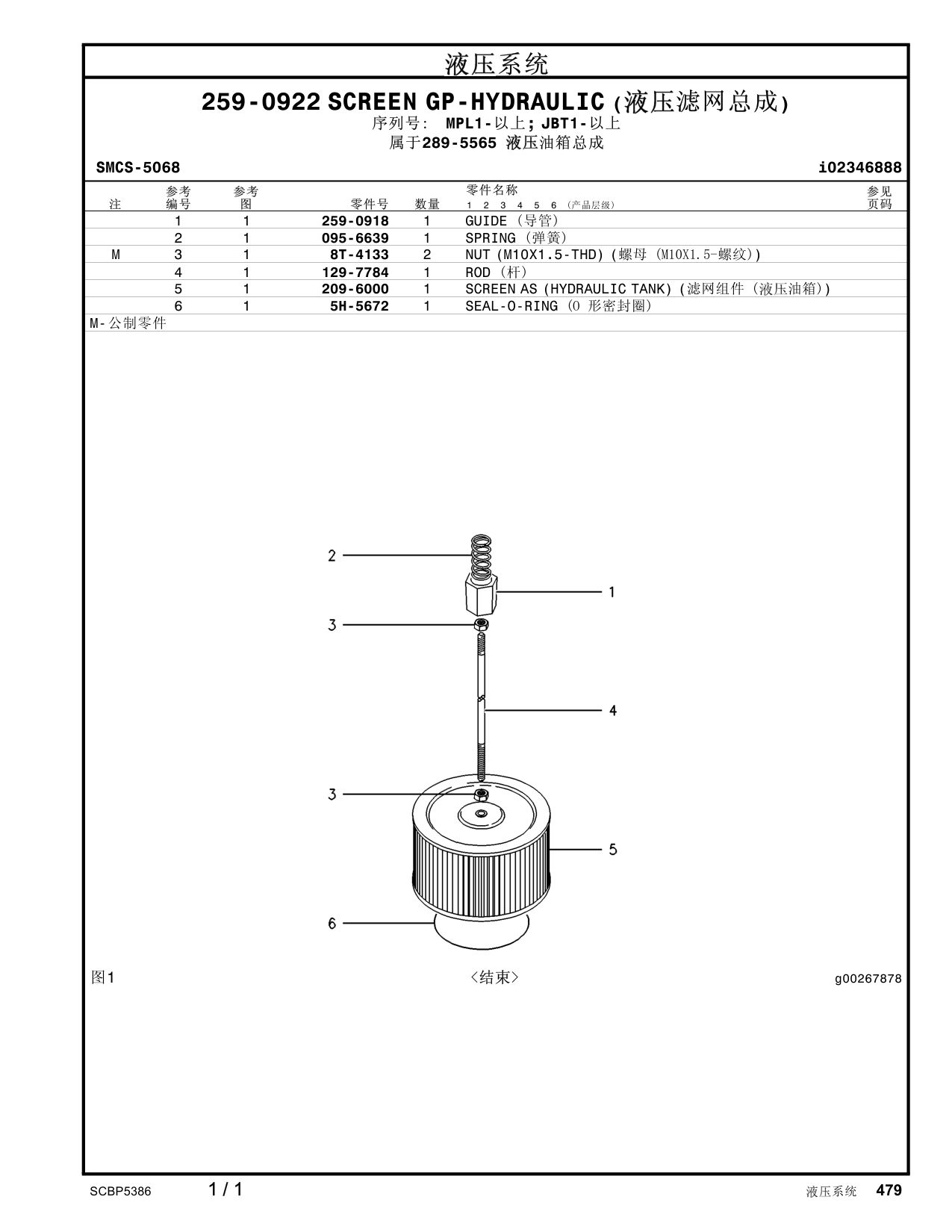 diagram 5