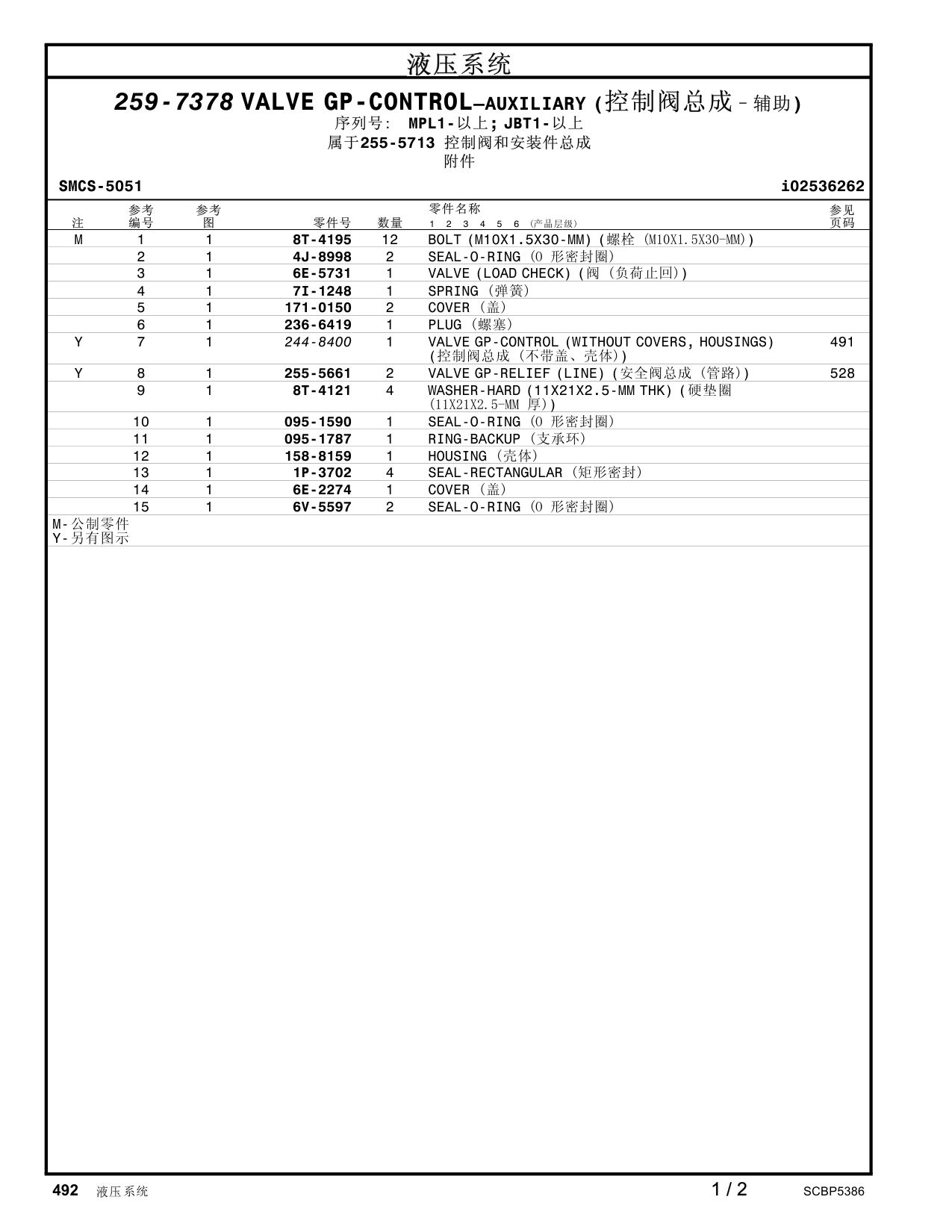 diagram 7