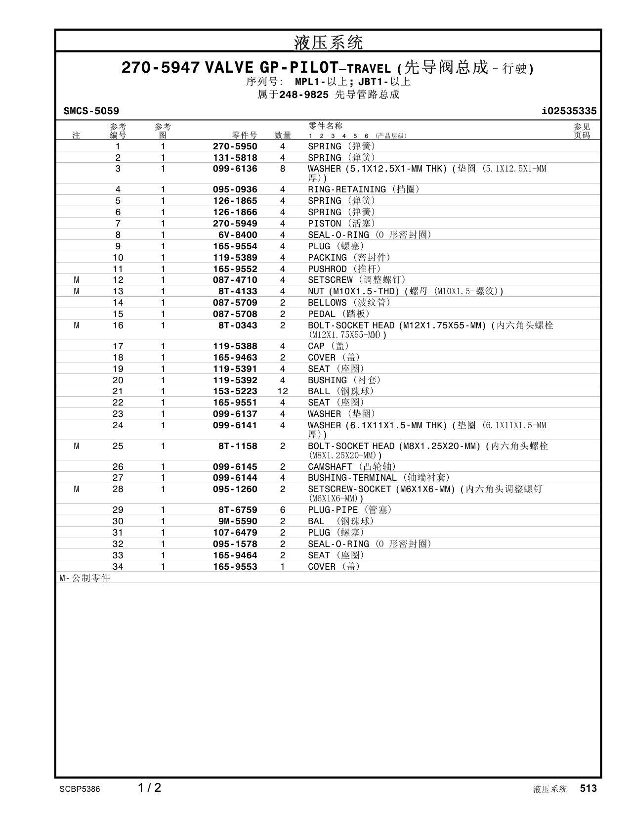 diagram 5
