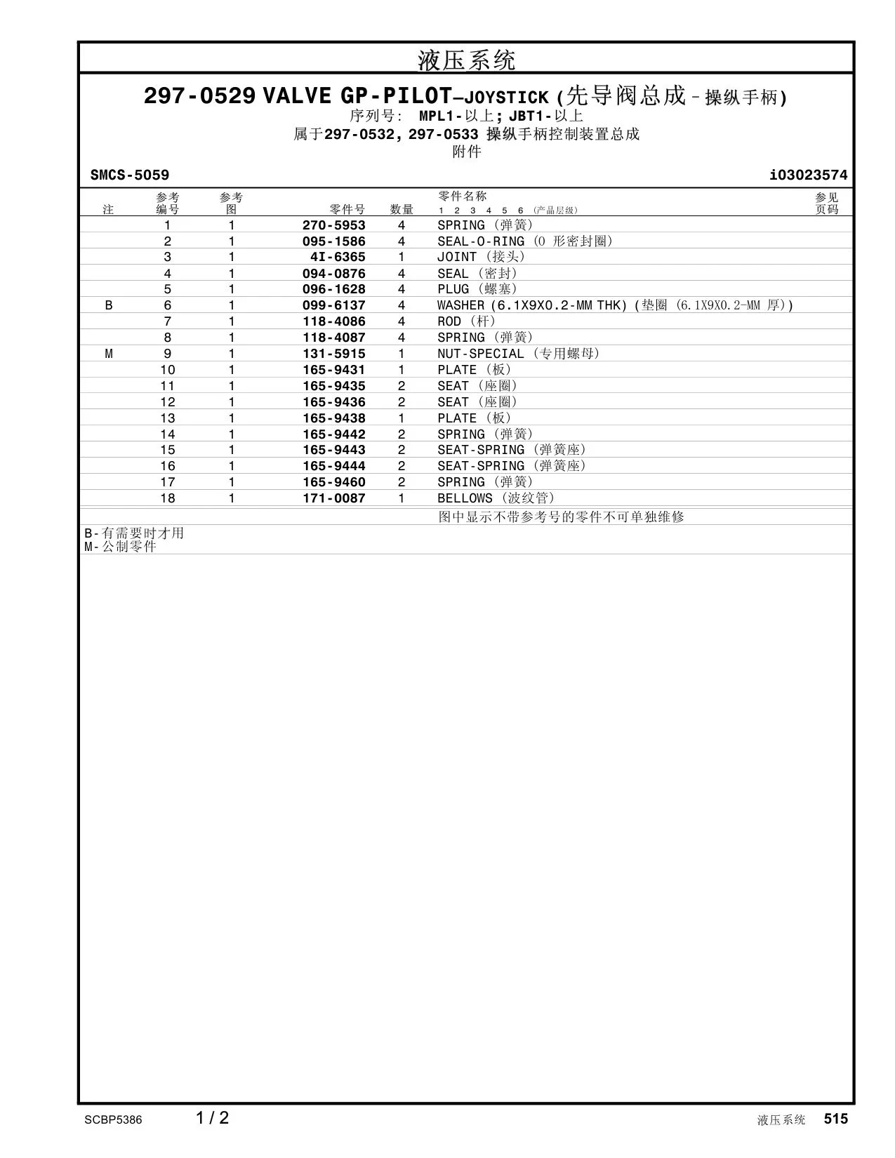 diagram 5