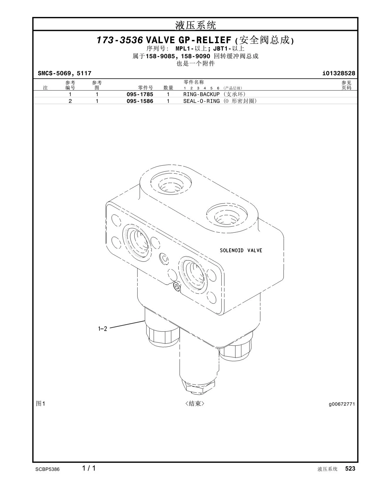 diagram 7