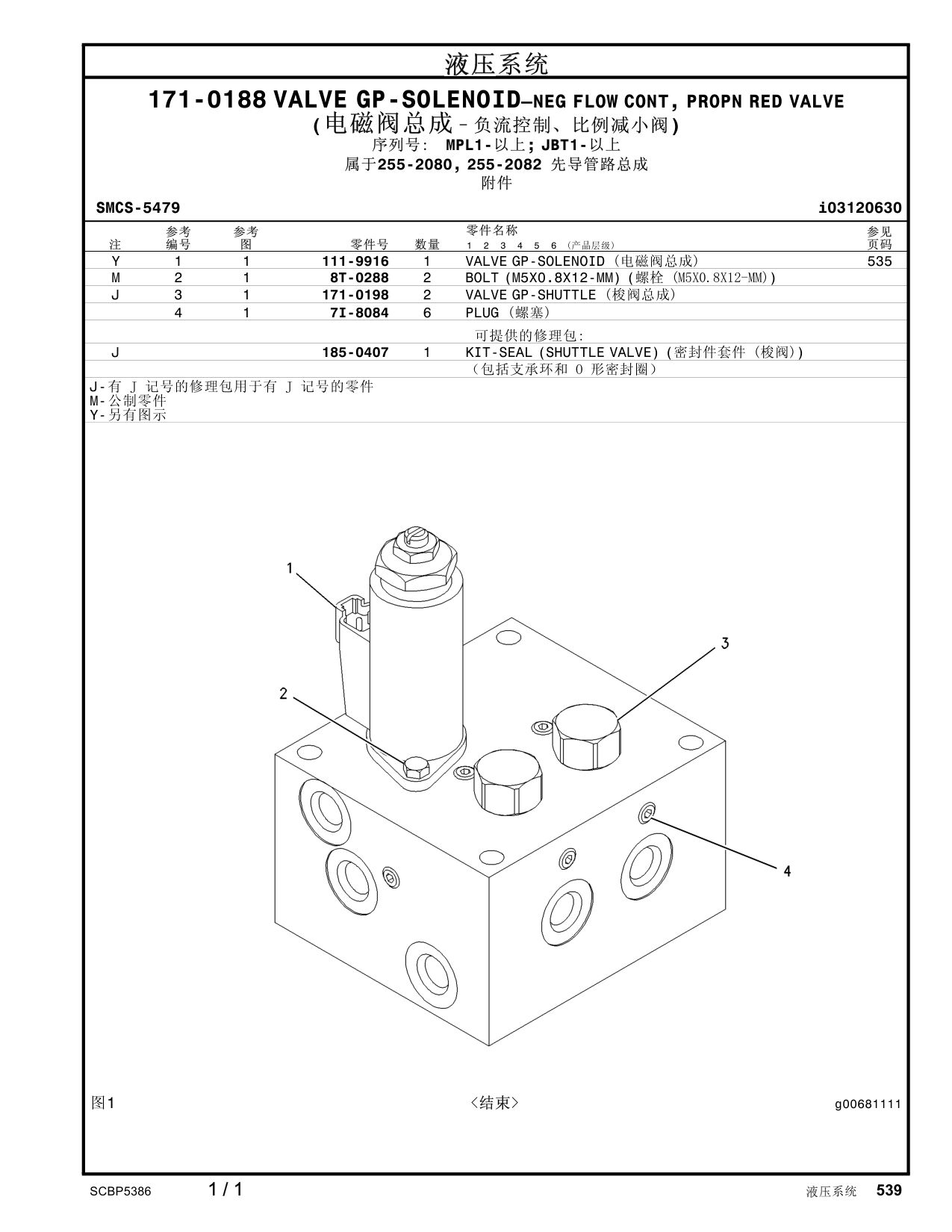 diagram 7