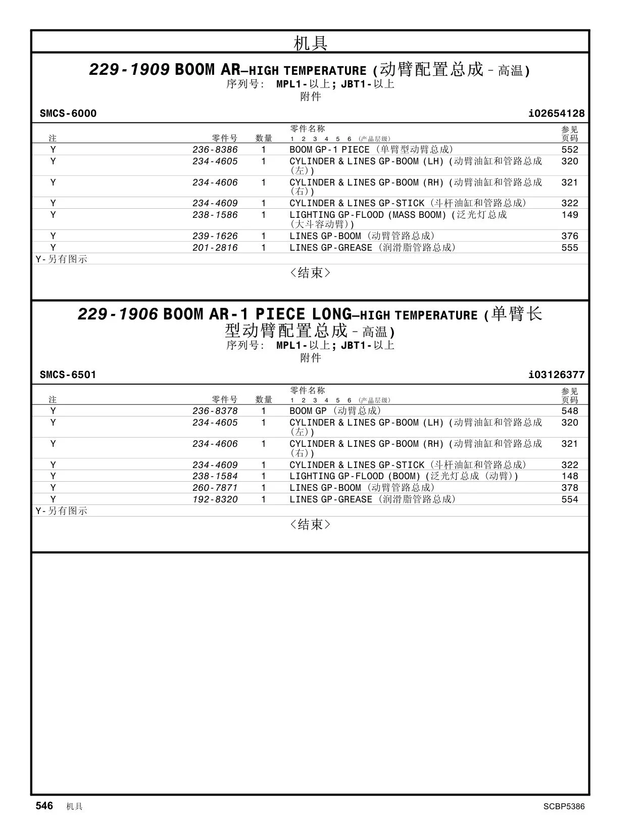 192-8320 - LINES GP-GREASE  <结束>