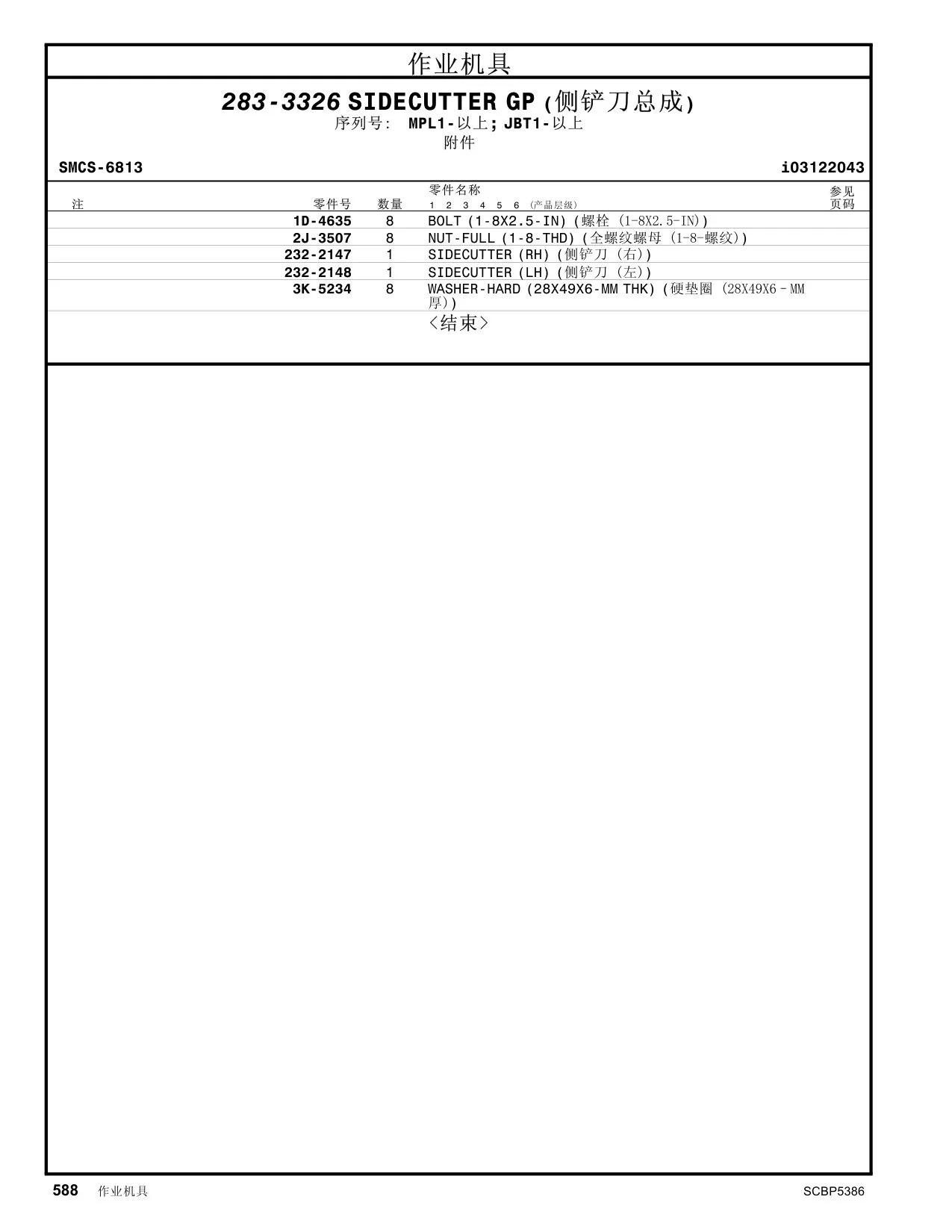 232-2147 - SIDECUTTER (RH)