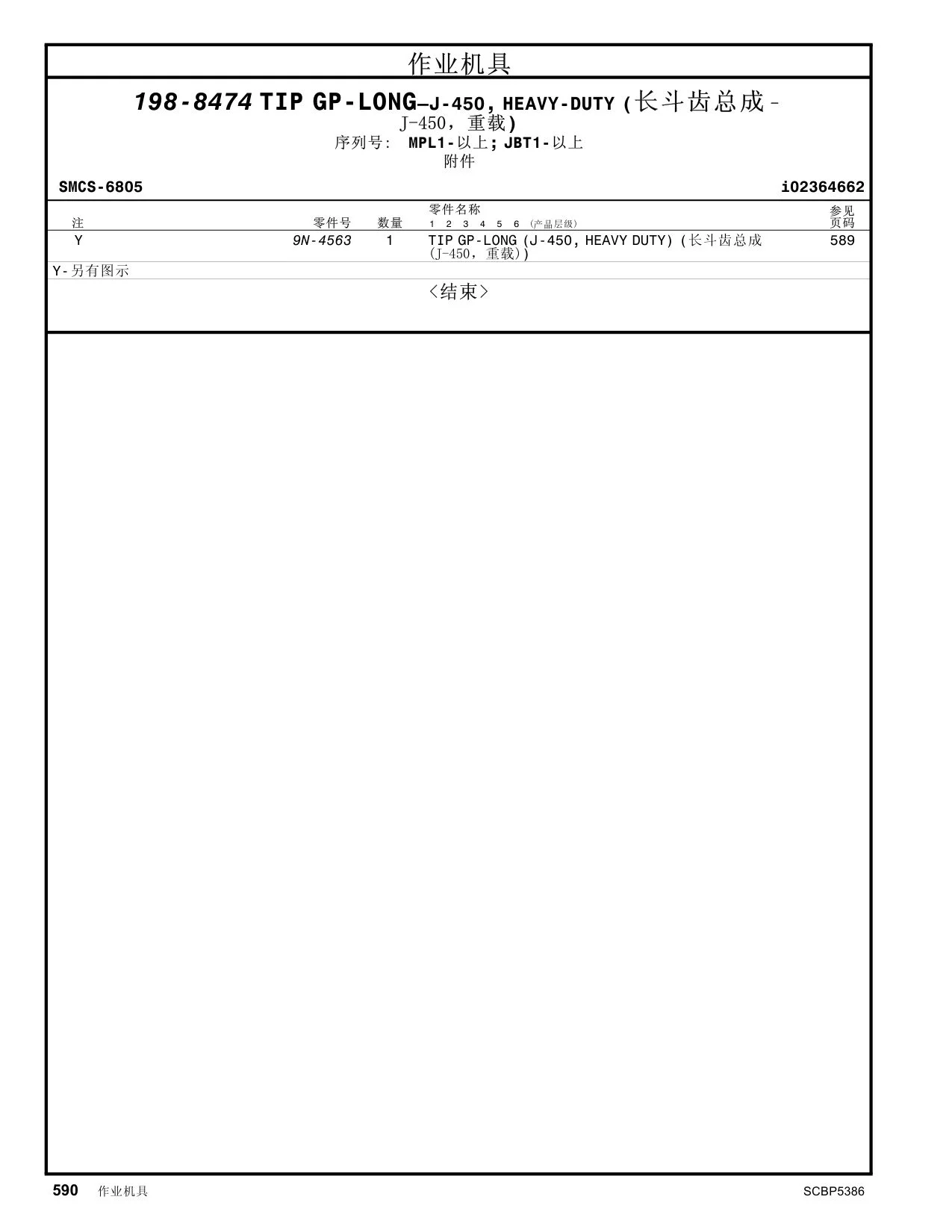 9N-4563 - TIP GP-LONG (J-450, HEAVY DUTY)  <结束>