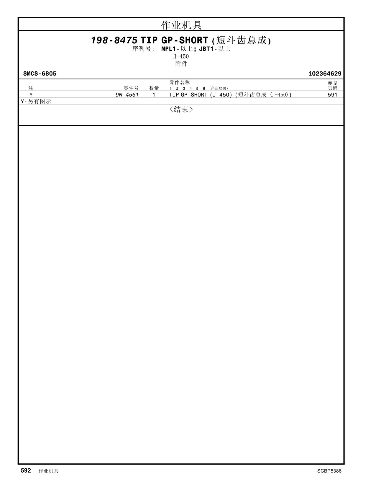 9N-4561 - TIP GP-SHORT (J-450)  <结束>