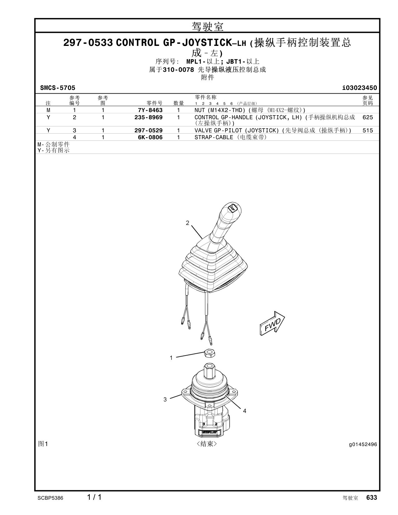 diagram 3