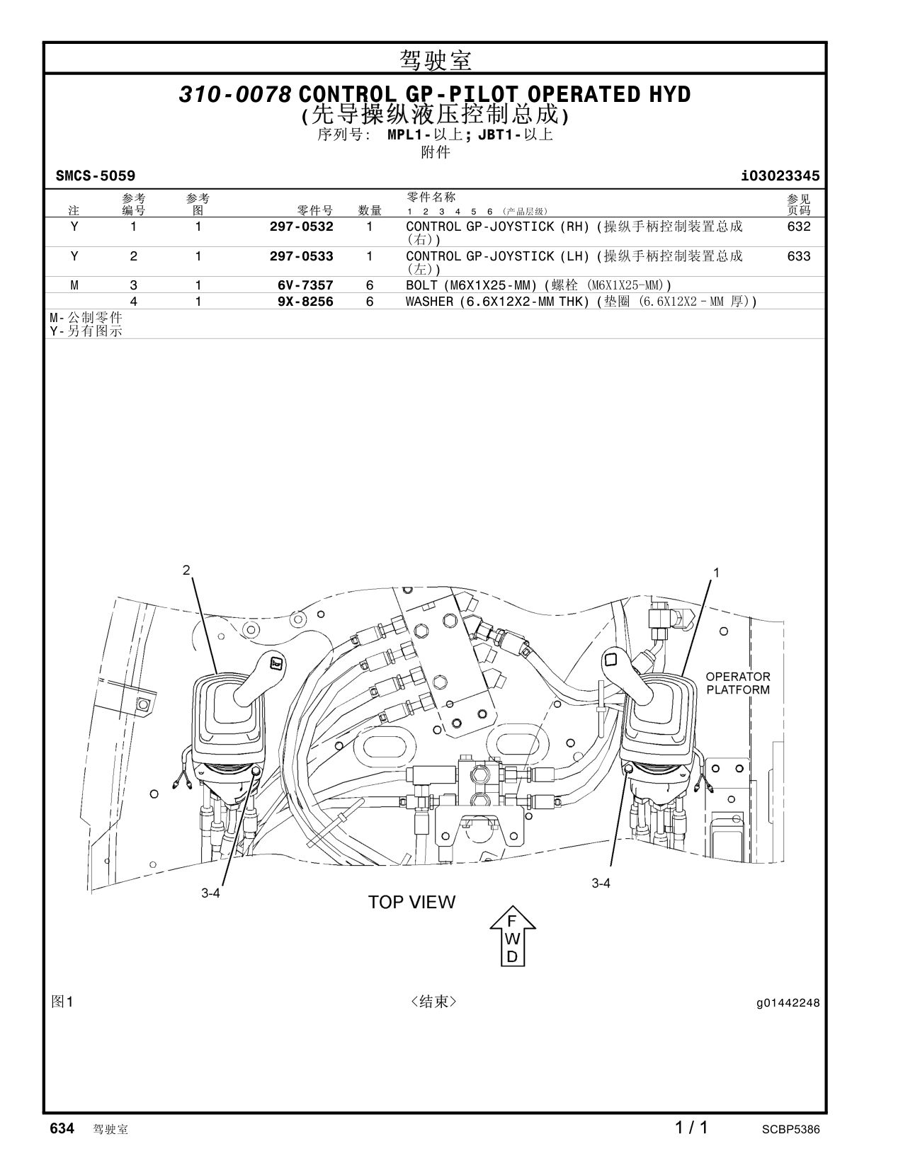 297-0533 - CONTROL GP-JOYSTICK(LH)( 手柄控制装置总成 633