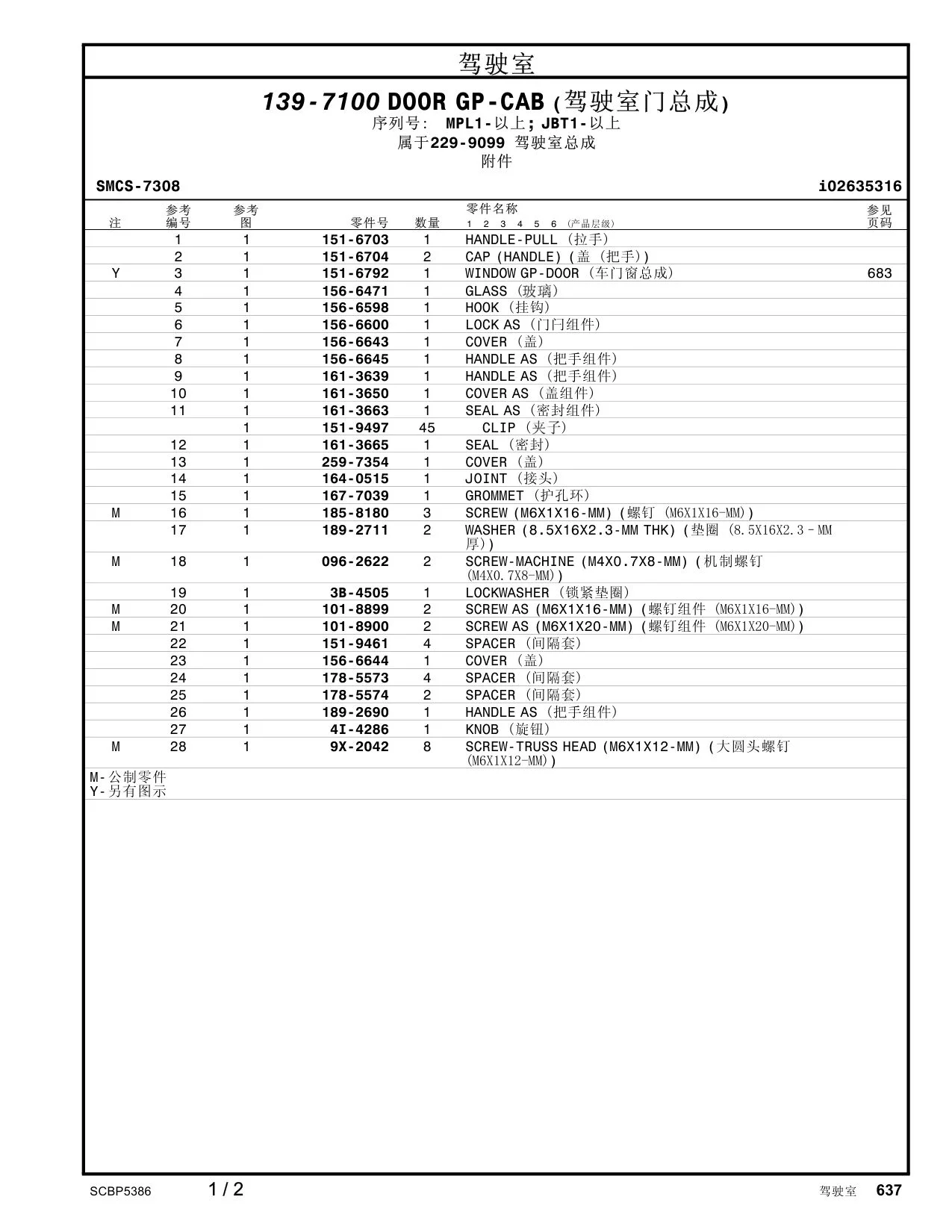 diagram 9