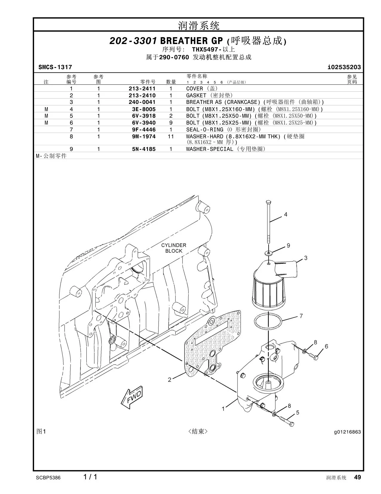 diagram 9