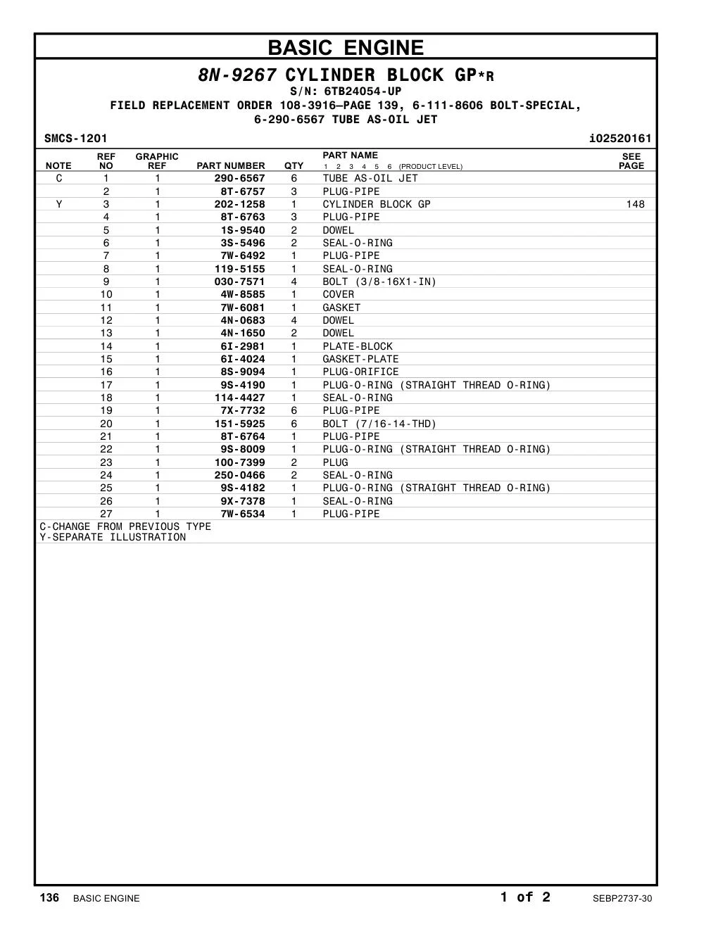 290-6567 - TUBE AS-OIL JET