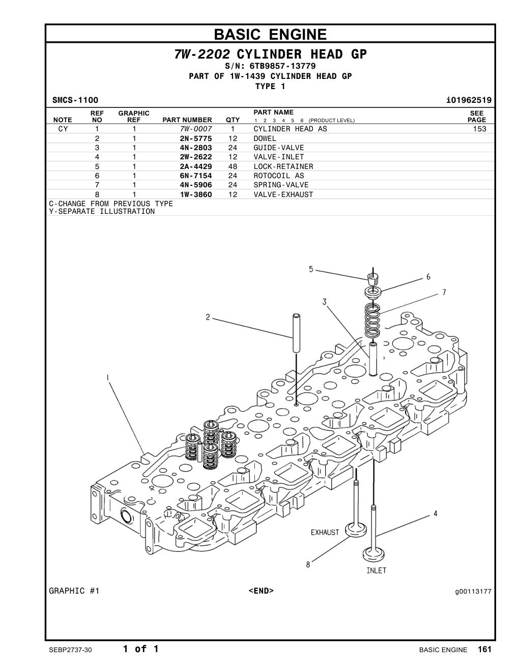 6N-7154 ROTOCOIL AS · S/N 6TB9857-13779 CAT parts manual diagram