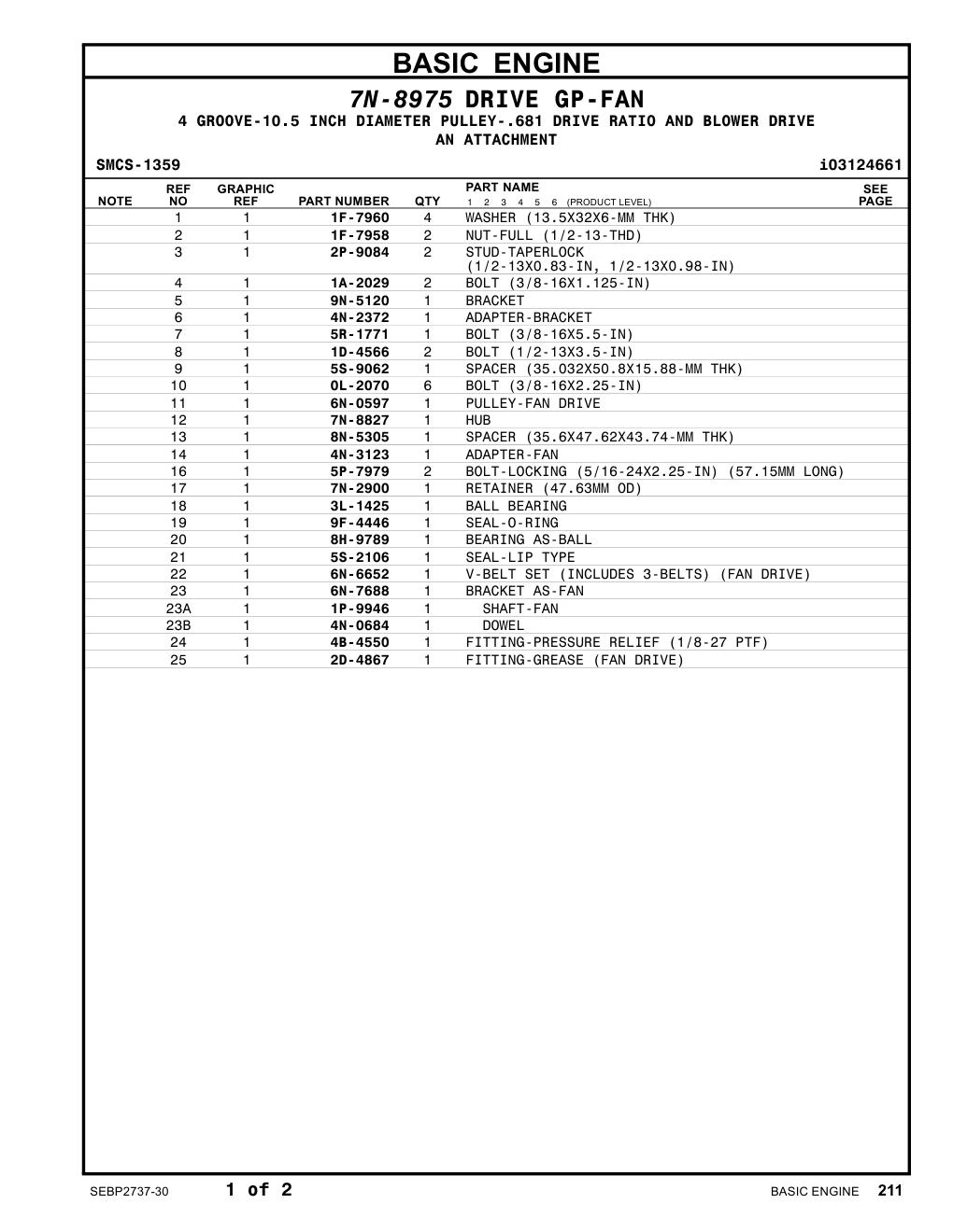 diagram 12