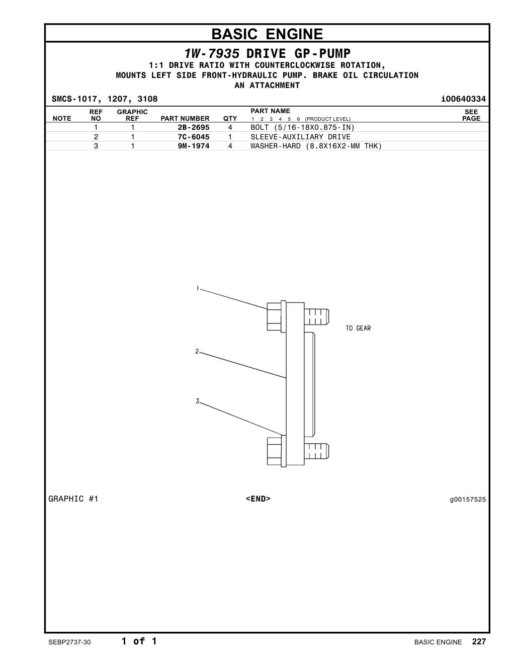 diagram 7