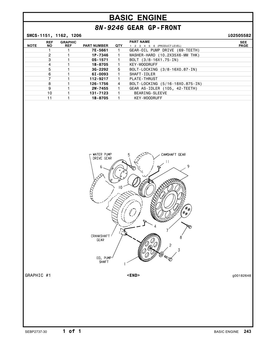 diagram 10