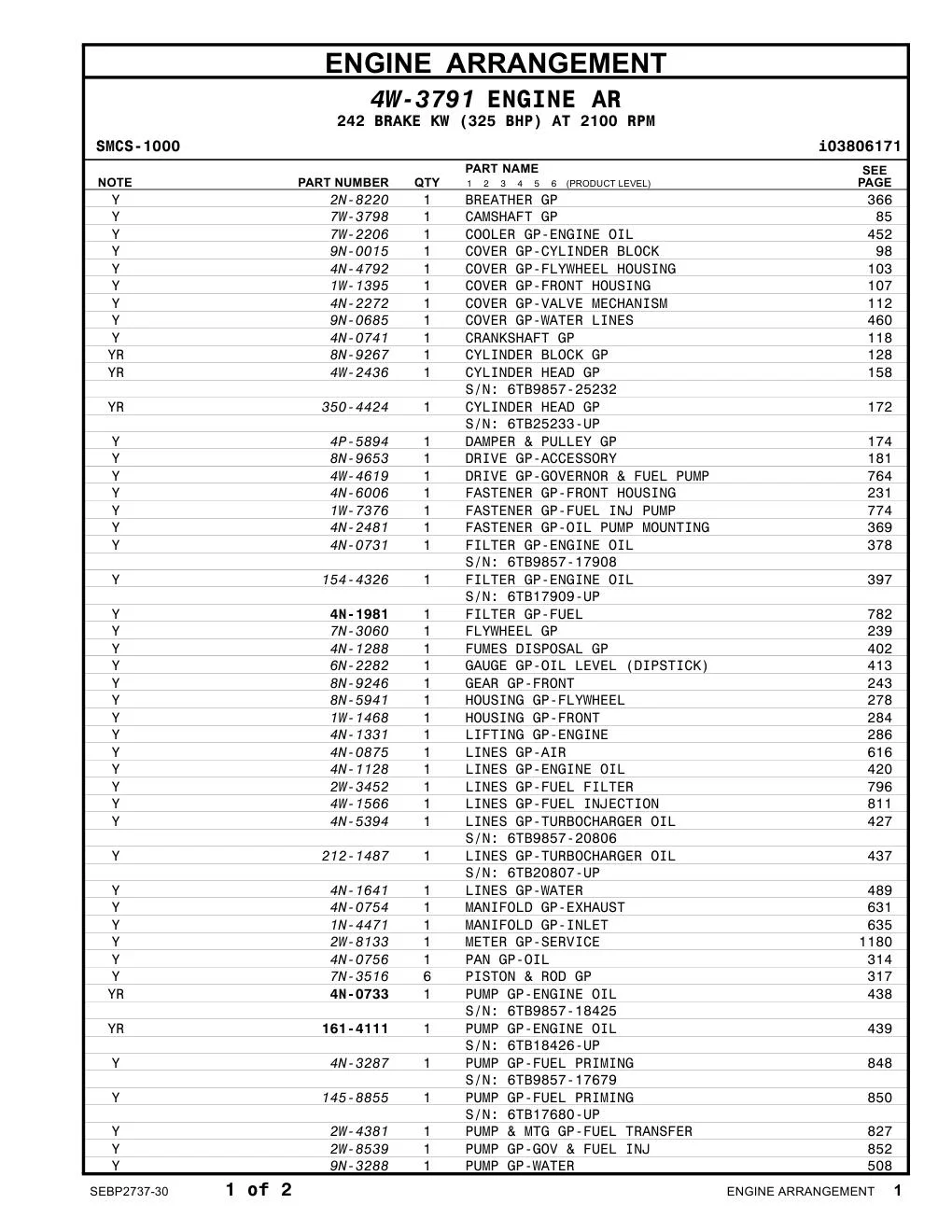 2W-4381 - PUMP & MTG GP-FUEL TRANSFER