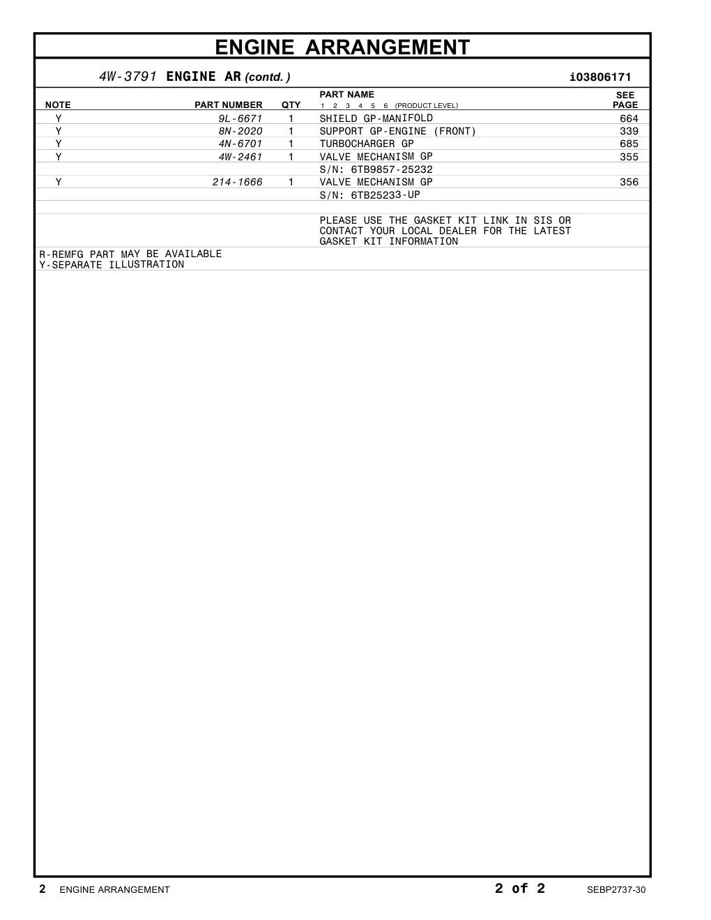 4W-2461 - VALVE MECHANISM GP S/N: 6TB9857-25232