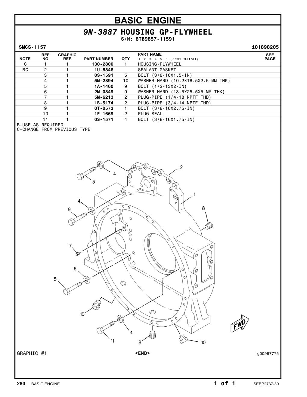 diagram 7