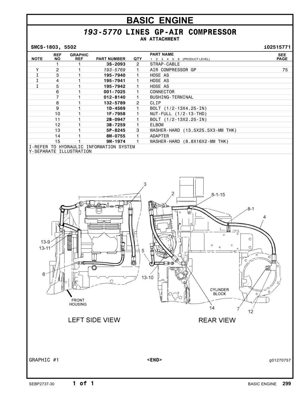 diagram 7