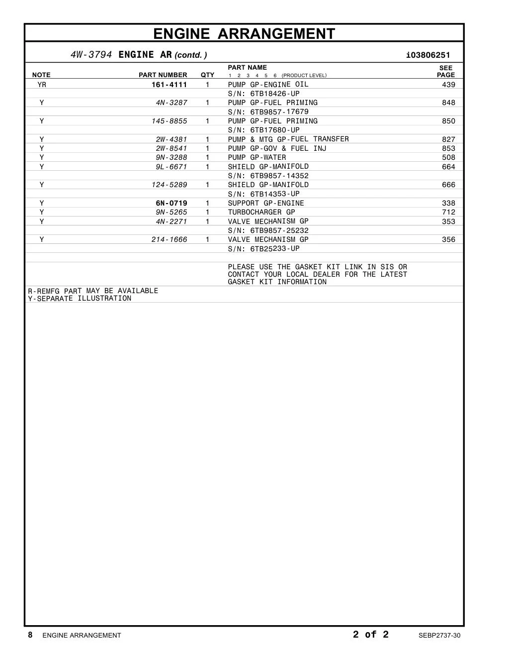6N-0719 - SUPPORT GP-ENGINE